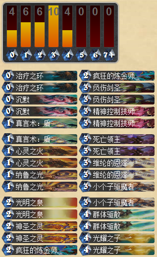 黑石山第二区熔火之心英雄模式完全攻略_DD220游戏联盟