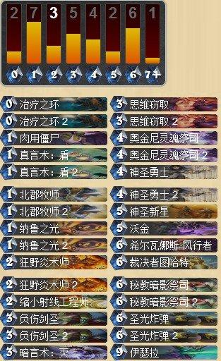教你正确的打开方式 环牧打法完全解析_DD220游戏联盟