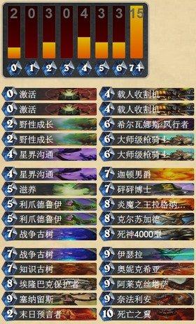打得不错 靠谱天胡星界德卡组心得分享_DD220游戏联盟