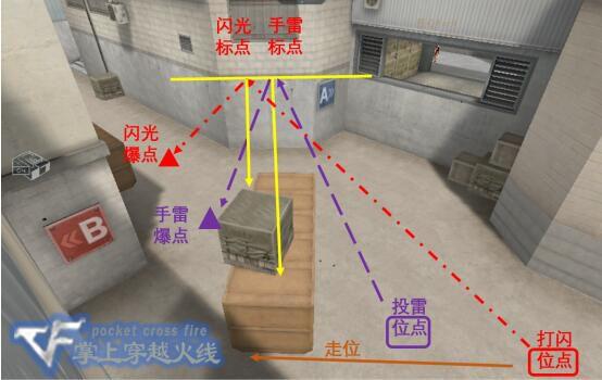 CF爆破模式进阶教学 卫星基地中路前顶详解_DD220游戏联盟