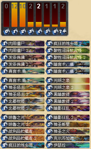 简便易组 黑石山英雄索瑞森大帝攻略_DD220游戏联盟