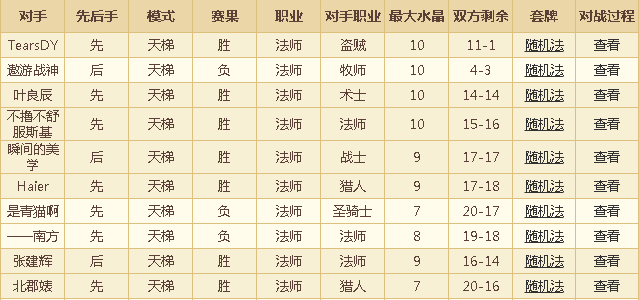 随机法胜率.png