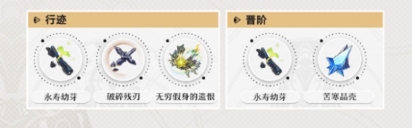 崩坏星穹铁道镜流行迹突破材料列表_DD220游戏联盟
