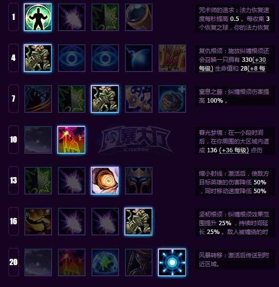 《风暴英雄》玛法里奥攻略：新版天赋详解