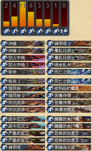 谁说战歌之后无战士 5套卡组带你飞起来_DD220游戏联盟