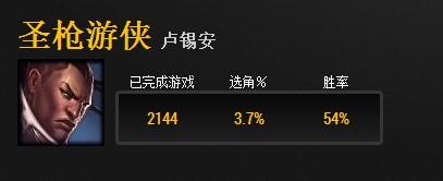 全面解析职业玩家对圣枪游侠奥巴马的出装选择_DD220游戏联盟