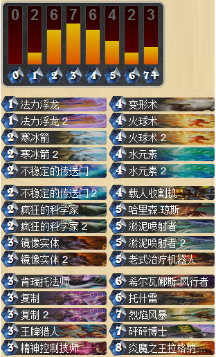 抄袭中成长 原创奥秘法卡组上传说_DD220游戏联盟