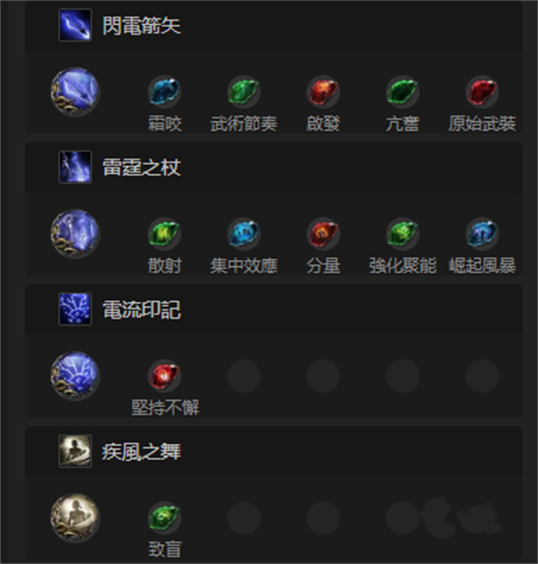 流放之路2游侠闪避护盾流BD玩法攻略_DD220游戏联盟