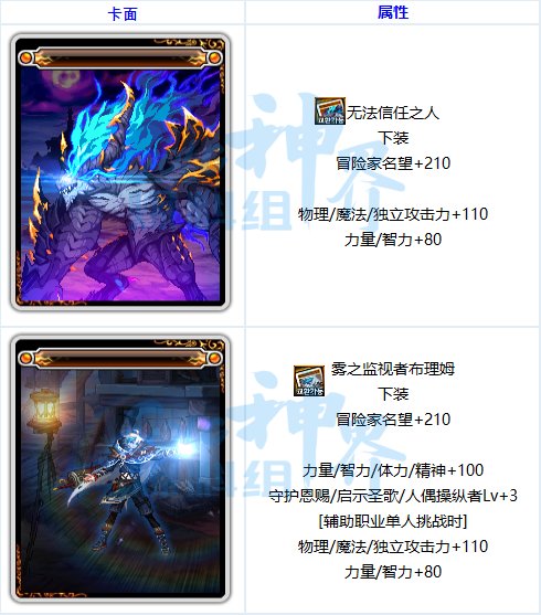 dnf幽暗岛附魔卡片属性大全_DD220游戏联盟