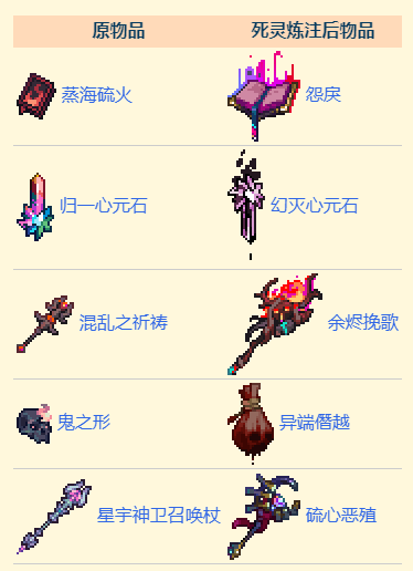 泰拉瑞亚余烬挽歌获得方法 余烬挽歌怎么获得_DD220游戏联盟