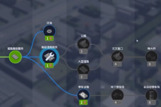 城市天际线2非对称的路换方向设置方法_DD220游戏联盟
