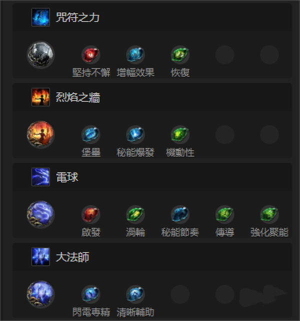 流放之路2狱术师飞雷神BD玩法攻略_DD220游戏联盟