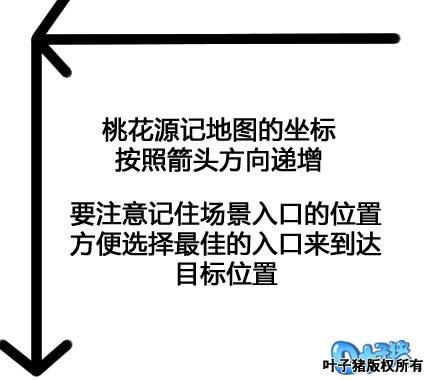 桃花源记