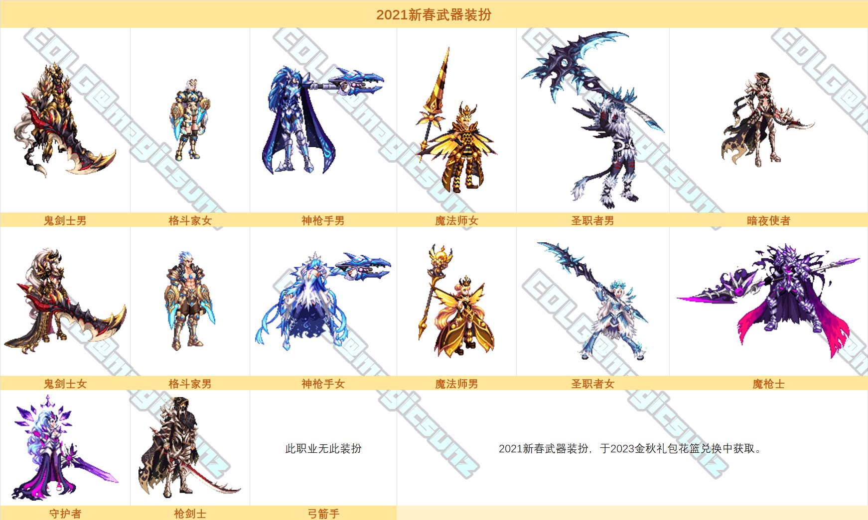 dnf2021新春礼包武器装扮外观一览_DD220游戏联盟