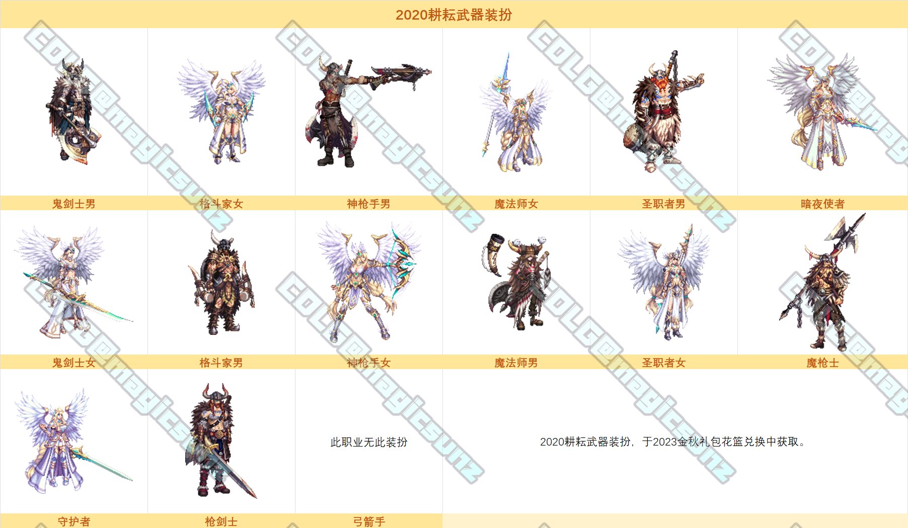 dnf2020耕耘礼包武器装扮外观大全_DD220游戏联盟
