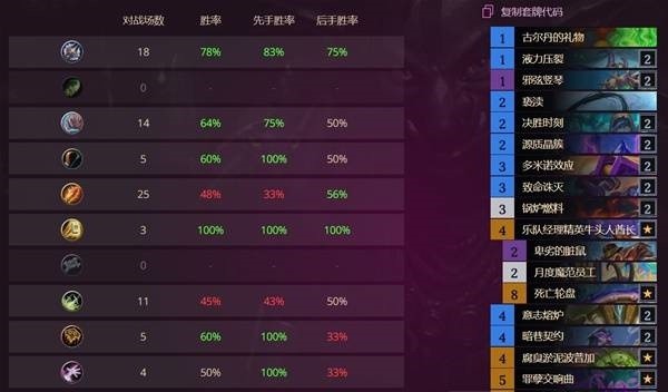炉石传说标准模式轮盘术卡组推荐分享_DD220游戏联盟