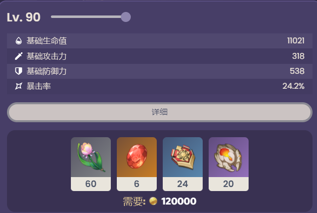 原神林尼突破材料一览表 林尼突破材料清单图_DD220游戏联盟
