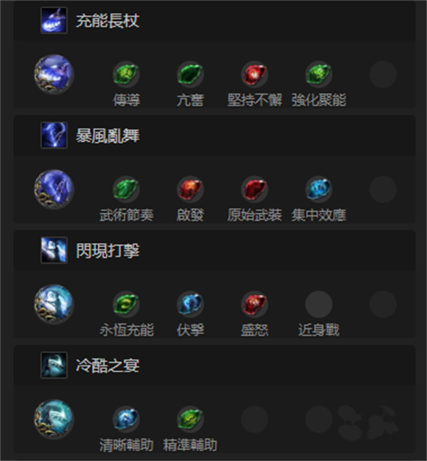 流放之路2祈求者闪打BD玩法攻略分享_DD220游戏联盟