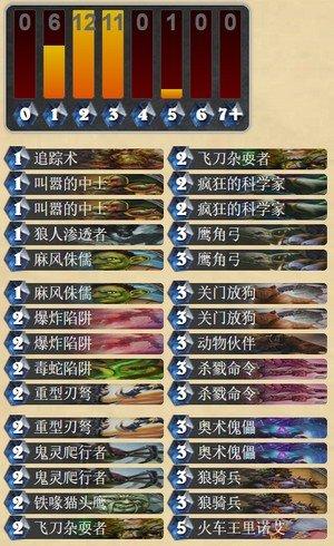 BK专栏 浅谈T7猎到底用不用快速射击_DD220游戏联盟