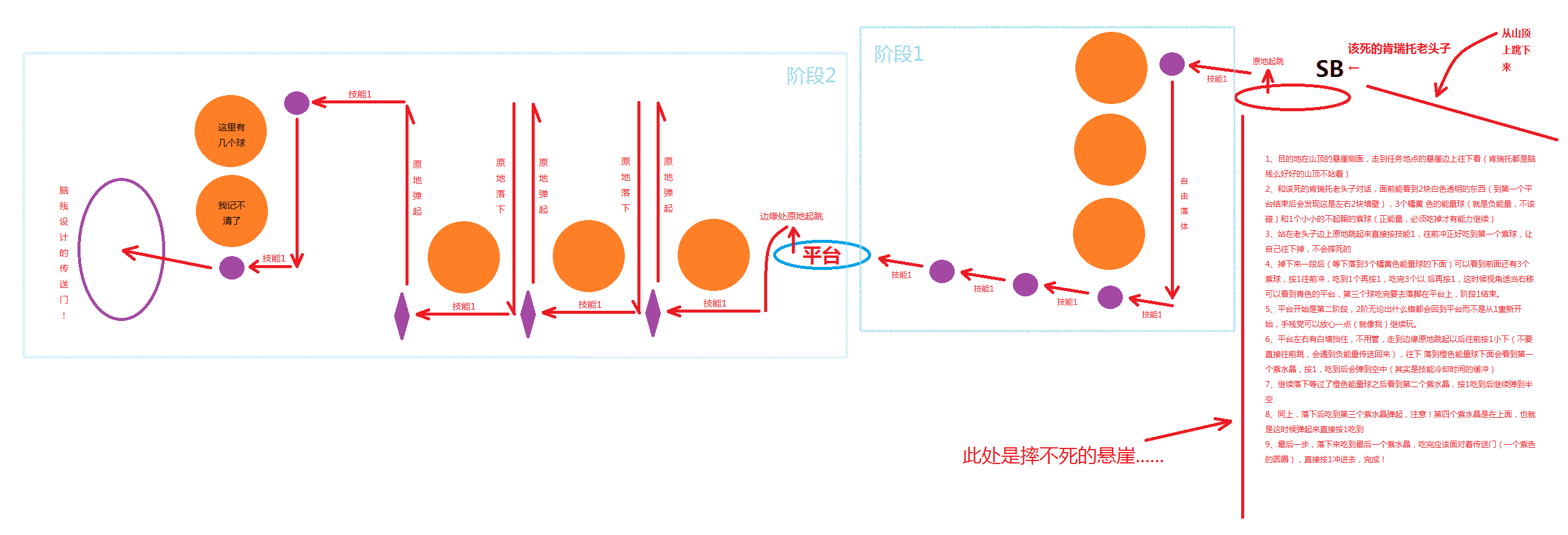 肯瑞托新世界任务迅疾如风路线图：起跳冲锋吃球_DD220游戏联盟