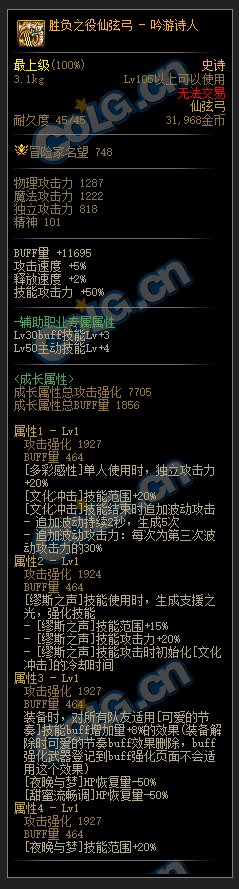 dnf缪斯CP武器属性介绍_DD220游戏联盟