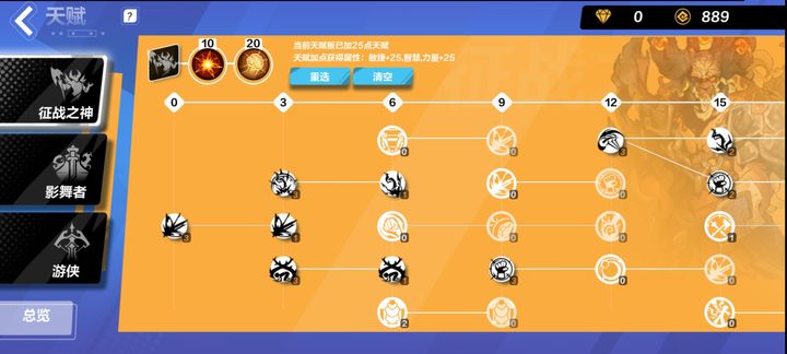 火炬之光无限s3狂人1强力BD攻略_DD220游戏联盟