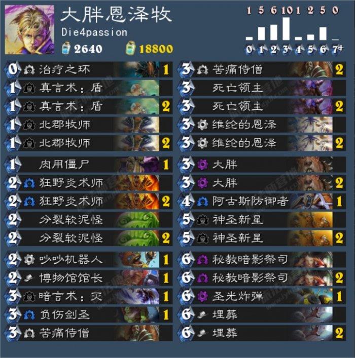 月初传说 黑科技大胖恩泽牧的卡组分享_DD220游戏联盟