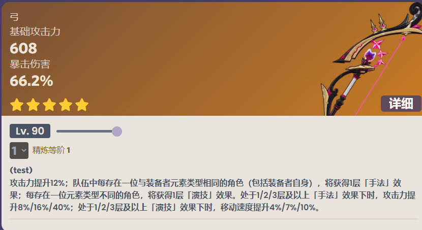 原神最初的大魔术突破材料介绍_DD220游戏联盟