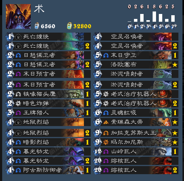 一期一会 不容错过的末日手牌术卡组分享_DD220游戏联盟