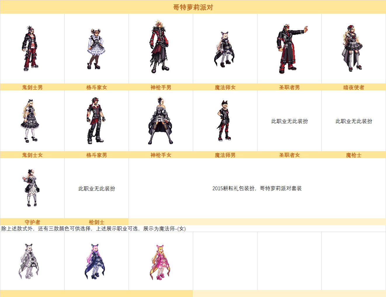 dnf2015耕耘套外观全职业一览_DD220游戏联盟