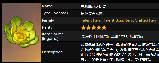 原神原初绿洲之初绽怎么获得 原初绿洲之初绽获得方法分享_DD220游戏联盟
