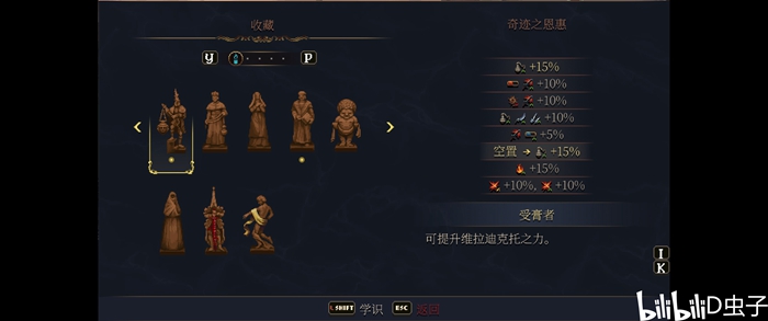 神之亵渎2全雕像图文收集攻略 雕像效果+位置图示_DD220游戏联盟