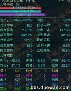 本人属性