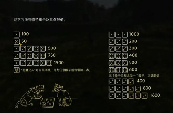 天国拯救2骰子游戏玩法介绍说明_DD220游戏联盟