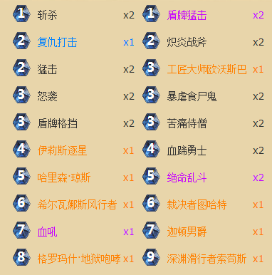 《炉石传说》详细起手留牌心得 美服登顶土豪战卡组_DD220游戏联盟