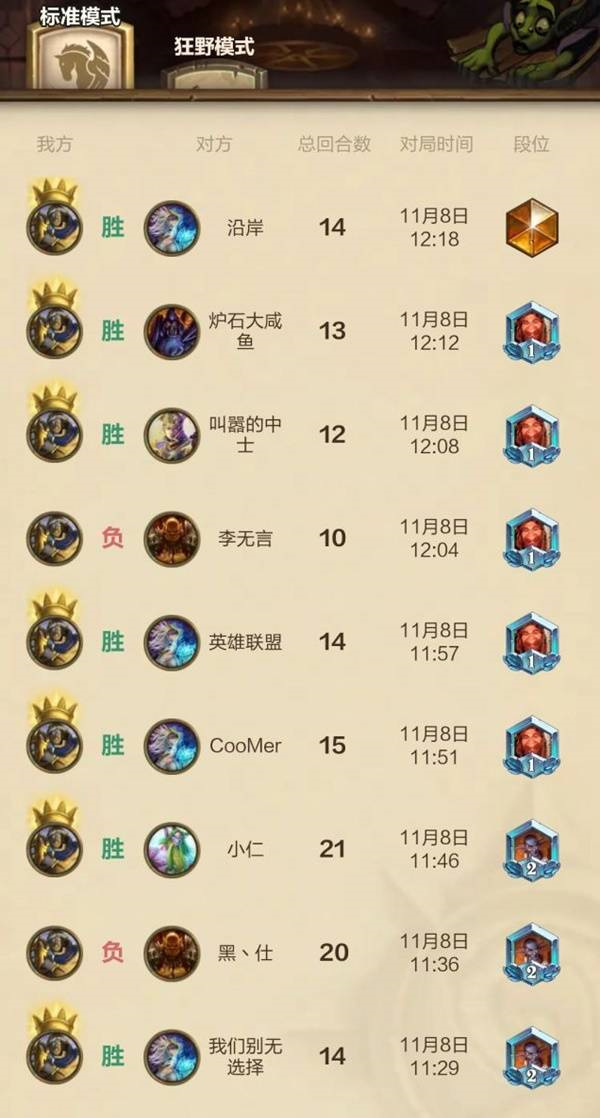 炉石传说标准模式决斗骑卡组推荐分享_DD220游戏联盟