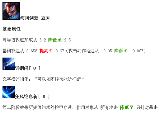 《英雄联盟》是福还是祸？6.18托儿索阵亡开创新玩法_DD220游戏联盟