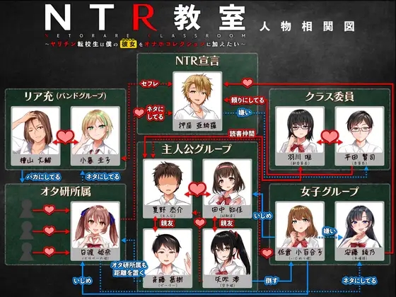 NTR教室流程选项攻略 全CG解锁方法分享_DD220游戏联盟