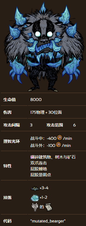 饥荒联机版装甲熊獾BOSS攻略 出现条件及打法详解_DD220游戏联盟