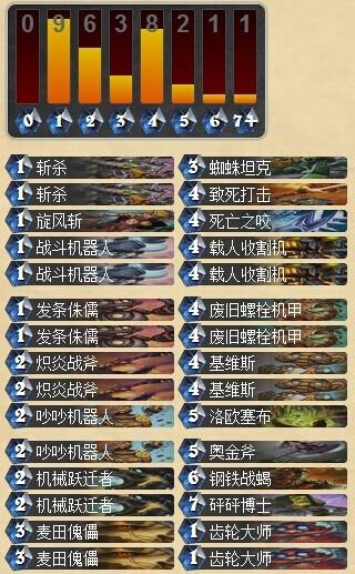 机械战卡组分享 超克制当前主流的卡组_DD220游戏联盟