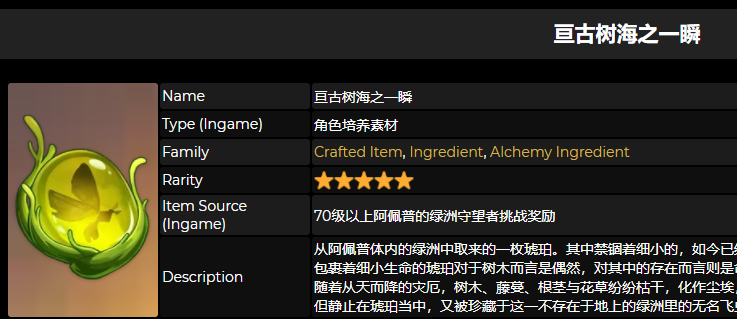 原神亘古树海之一瞬怎么获得 亘古树海之一瞬获取攻略_DD220游戏联盟