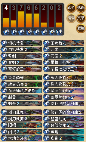 新版本盗贼的过牌及斩杀 疾跑贼分享_DD220游戏联盟