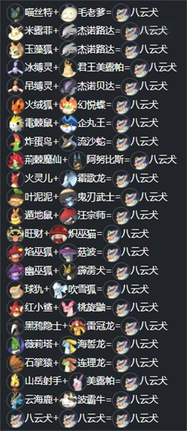 幻兽帕鲁八云犬配种公式介绍分享_DD220游戏联盟