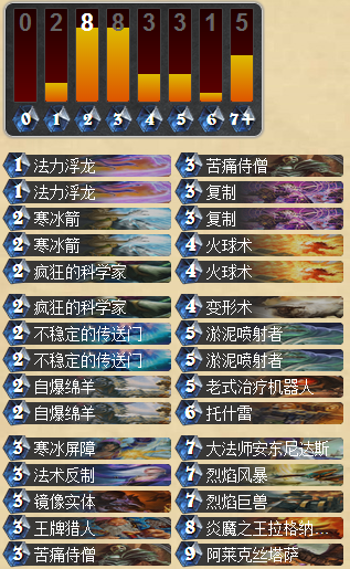 黑科技四驱车的荣耀 法师也要当土豪_DD220游戏联盟