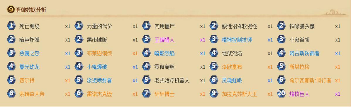 万金油卡组 天梯毒瘤宇宙术的心得分享_DD220游戏联盟