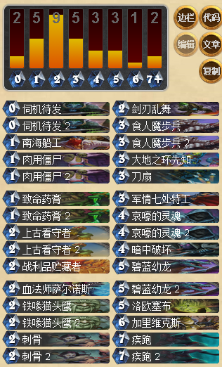 沉默如金 另辟蹊径哀嚎贼天梯卡组推荐_DD220游戏联盟