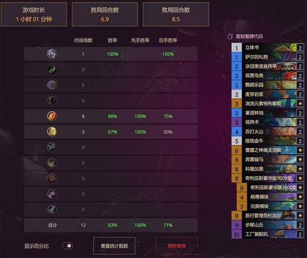 炉石传说标准站场大哥萨卡组推荐分享_DD220游戏联盟