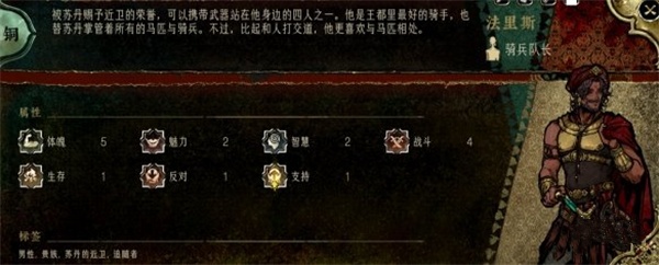 苏丹的游戏法里斯人物事件介绍说明_DD220游戏联盟
