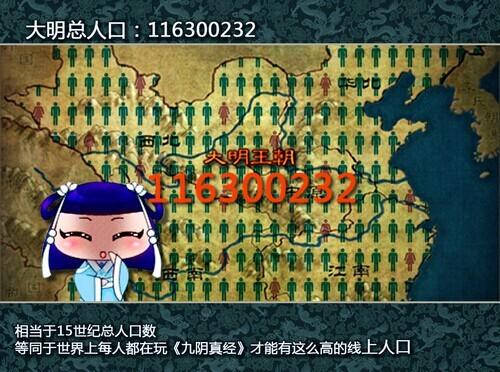 九阴第一届人口普查逗比数据 秒杀双十一_DD220游戏联盟