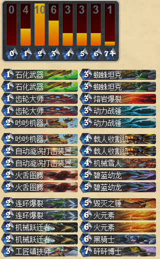 美服天梯登顶卡组 Firebat的砰砰机械萨_DD220游戏联盟